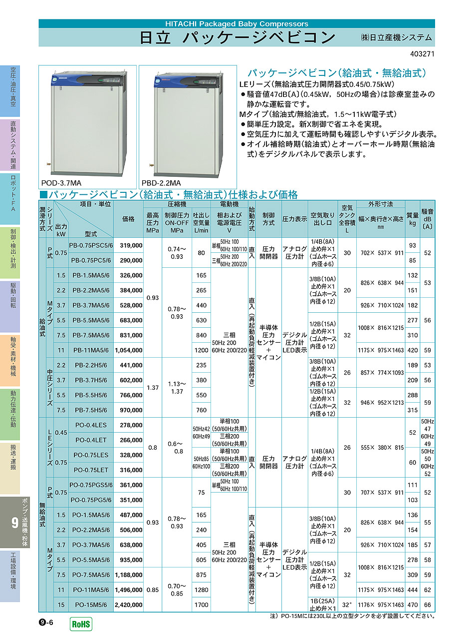 (株)日立産機システム　パッケージベビコン　ポンプ・送風機・粉体機器　P09-006　価格