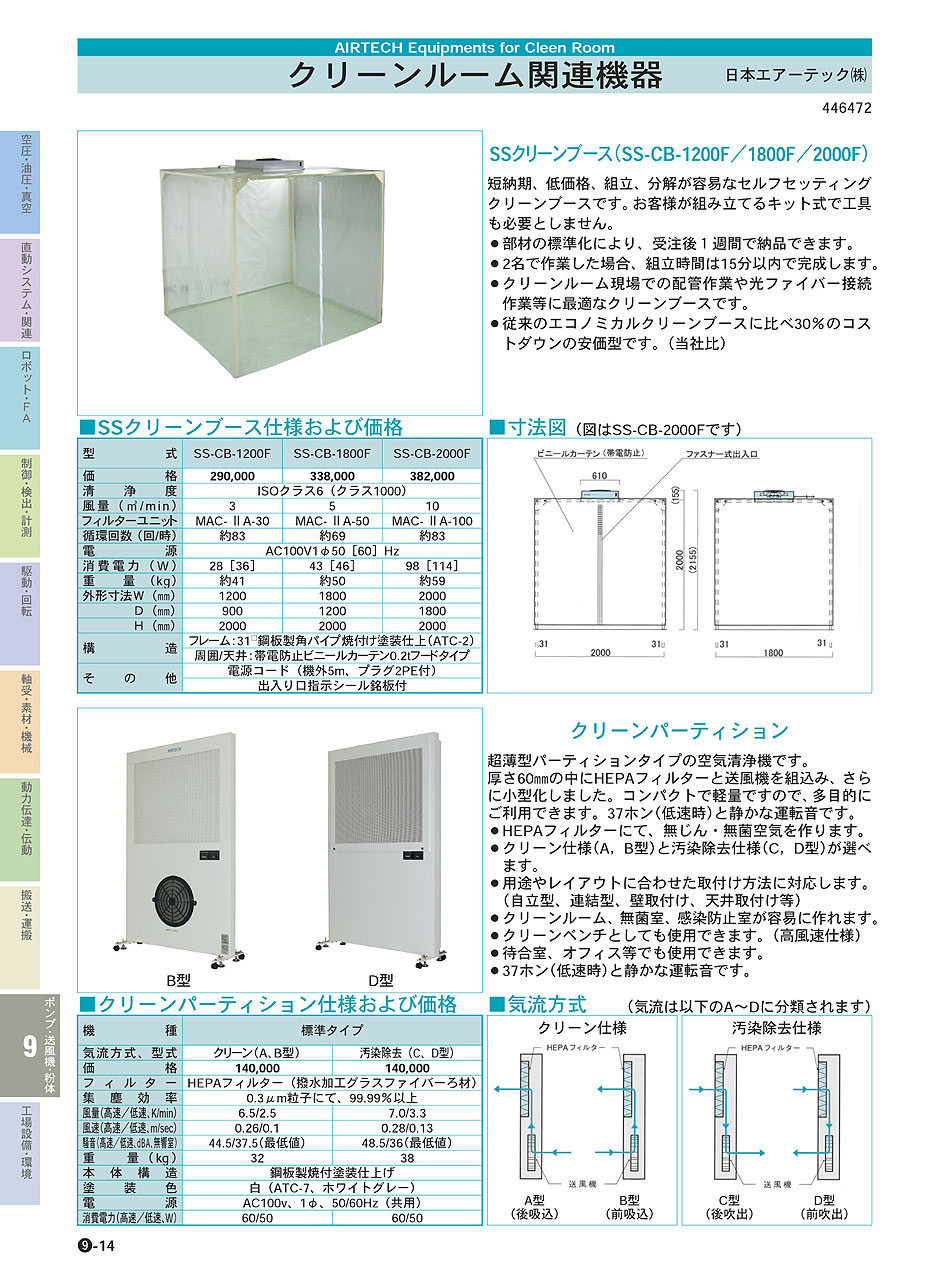 商品追加値下げ在庫復活 工具の楽市エアーテック ＨＥＰＡフィルターユニット MAC-35≪お取寄商品≫≪代引不可≫