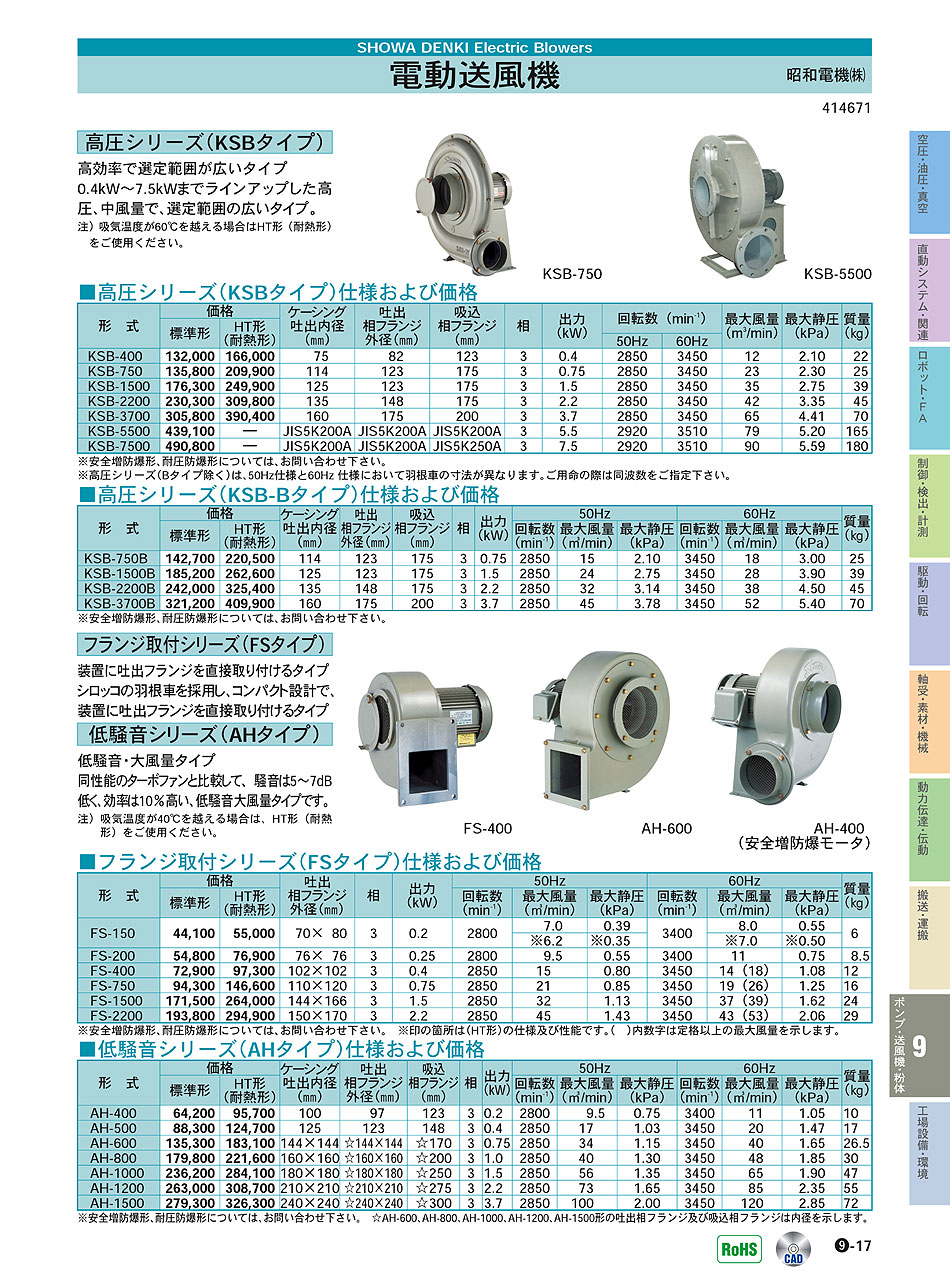 昭和電機(株)　電動送風機　ポンプ・送風機・粉体機器　P09-017　価格