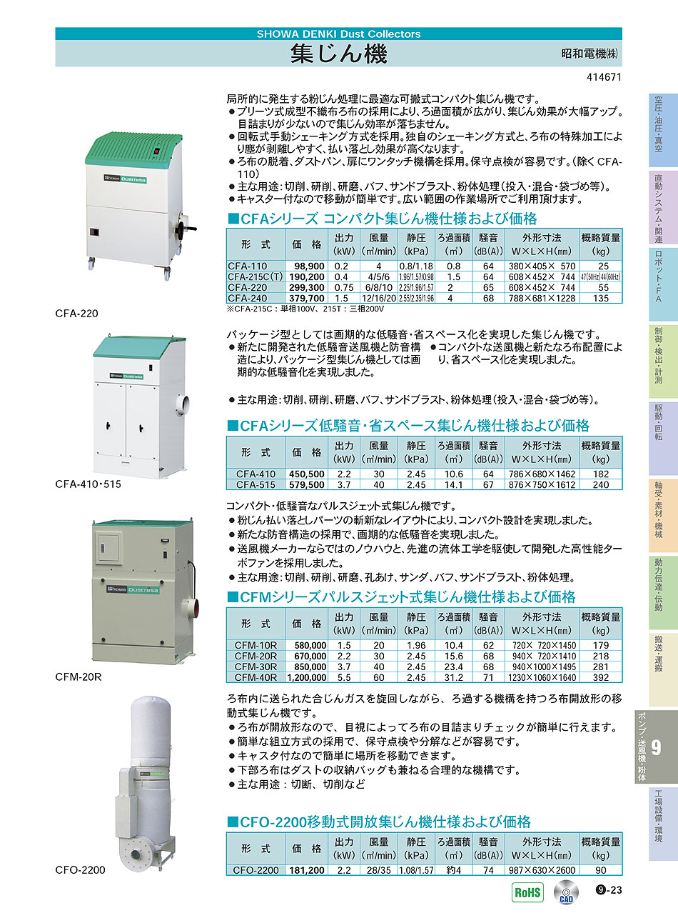 昭和電機(株) 集じん機　P09-023 ポンプ・送風機・粉体機器 価格