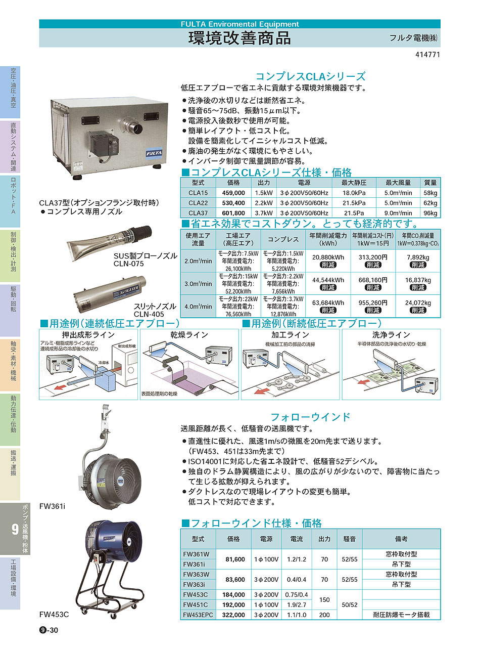 フルタ電機(株) 環境改善商品　P09-030 ポンプ・送風機・粉体機器 価格