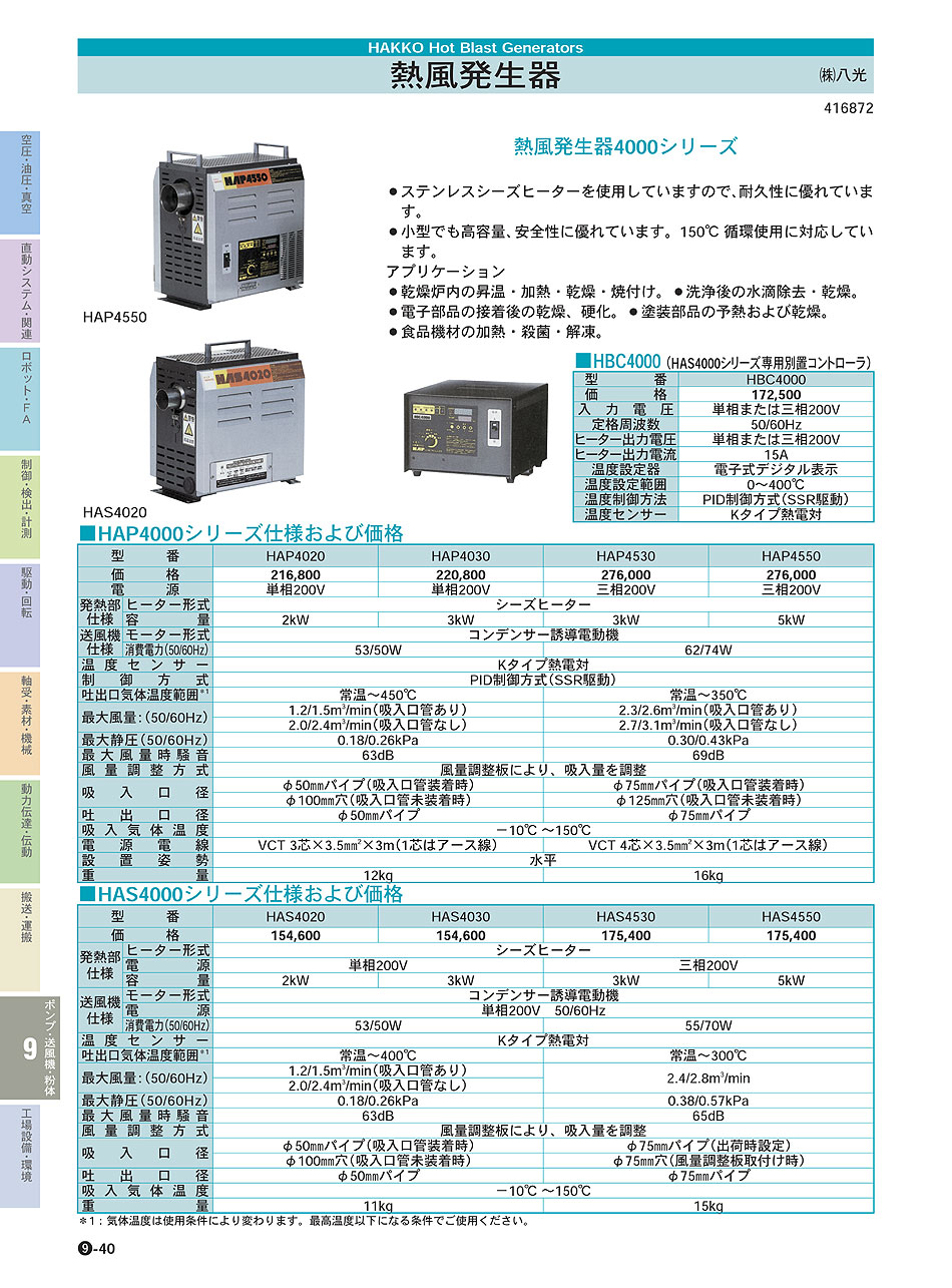 (株)八光　熱風発生器　ポンプ・送風機・粉体機器　P09-040　価格