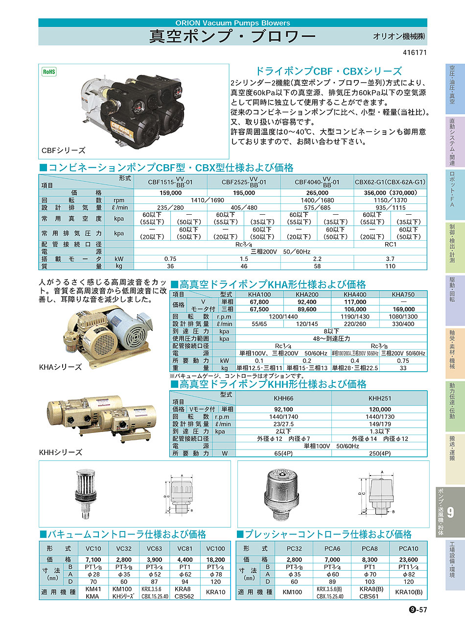 オリオン機械(株)　真空ポンプ・ブロワー　ポンプ・送風機・粉体機器　P09-057　価格