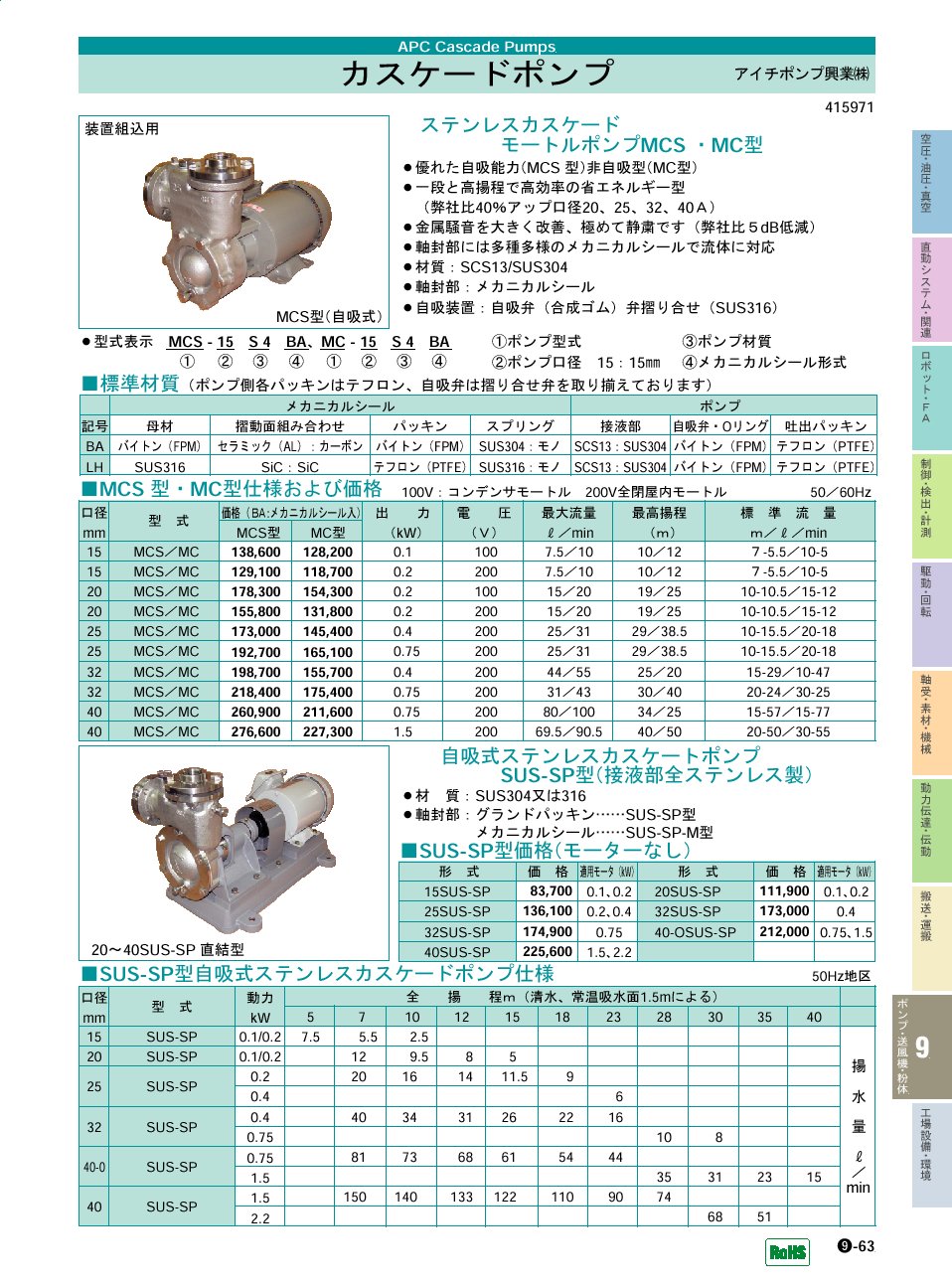 アイチポンプ興業(株)　カスケードポンプ　ポンプ・送風機・粉体機器　P09-063　価格