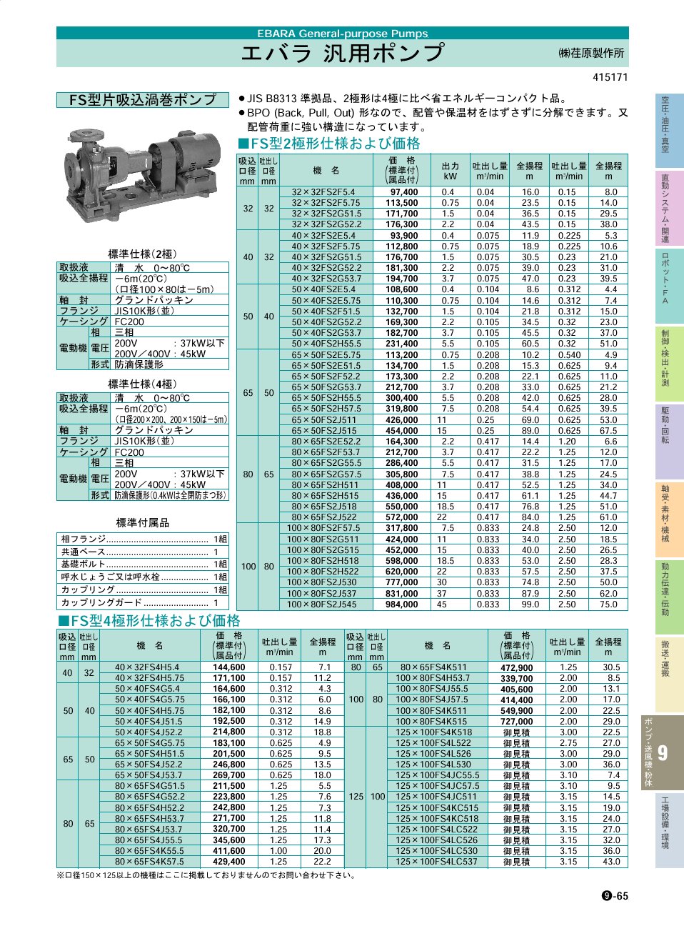 経典ブランド エバラ （株）荏原製作所 FSS型ステンレス製渦巻ポンプ (1364403) 80X65FSS2G55.5B 出力5．5kW