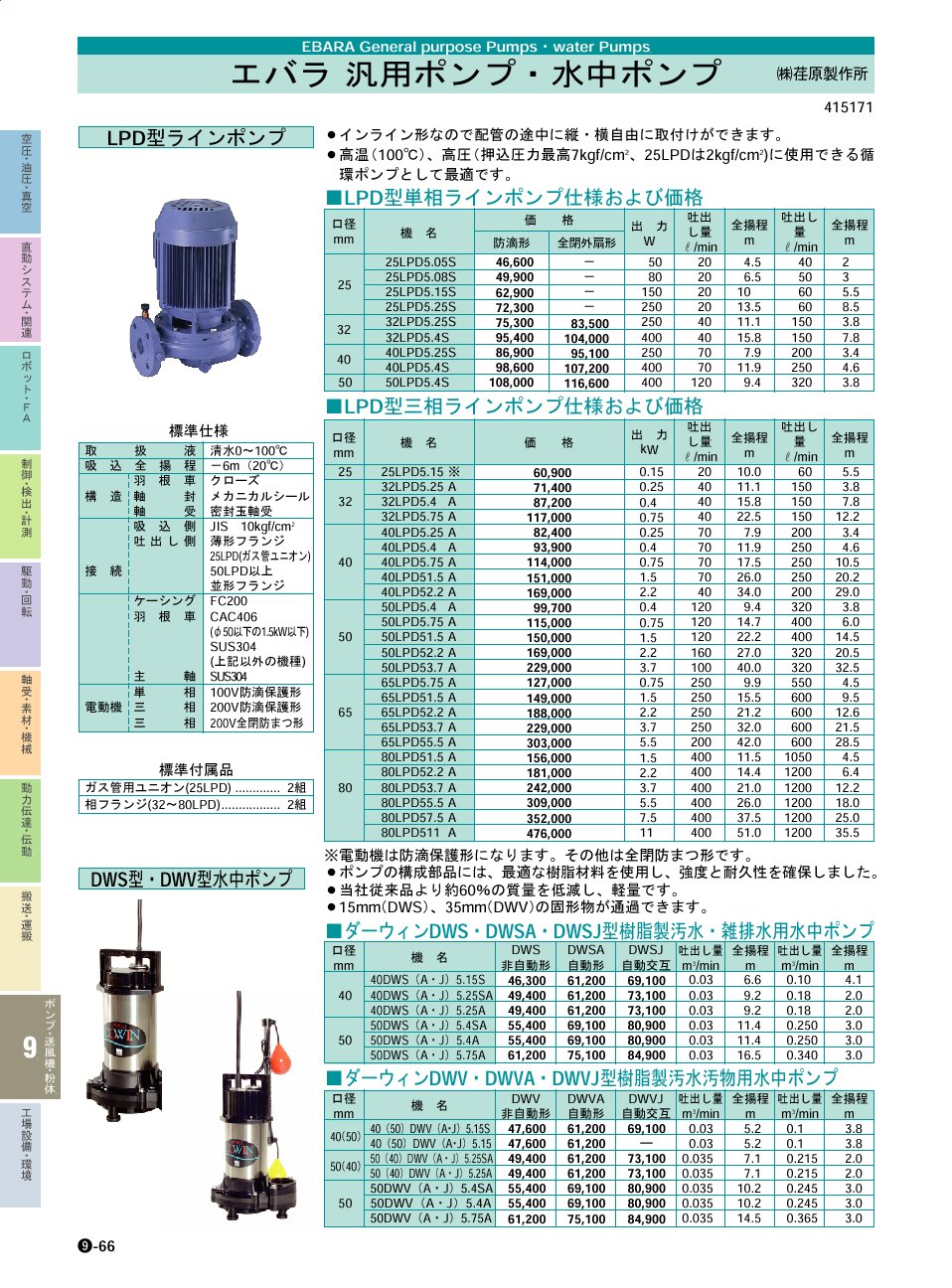 57%OFF!】 エバラ 水中ポンプ 水中用