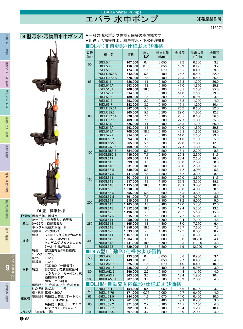 荏原製作所 40DVS6.25A 雑排水用セミボルテックス水中ポンプ 三相 60Hz 吐出し曲管一体形 [♪] 