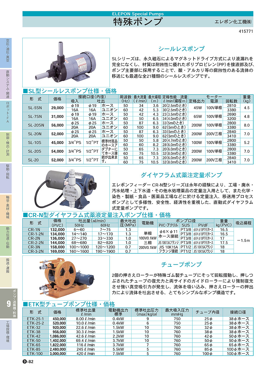エレポン化工機(株)　特殊ポンプ ポンプ・送風機・粉体機器　P09-082　価格