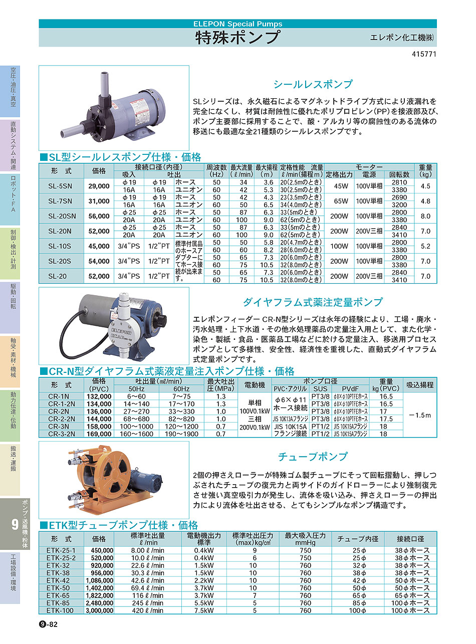 セール エレポン化工機 シールレスポンプ ６Ｗ 単相１００Ｖ ６０Ｈｚ 〔品番:SL-06K-W-F-1S〕 1286277 送料別途見積り,法人  事業所限定,直送