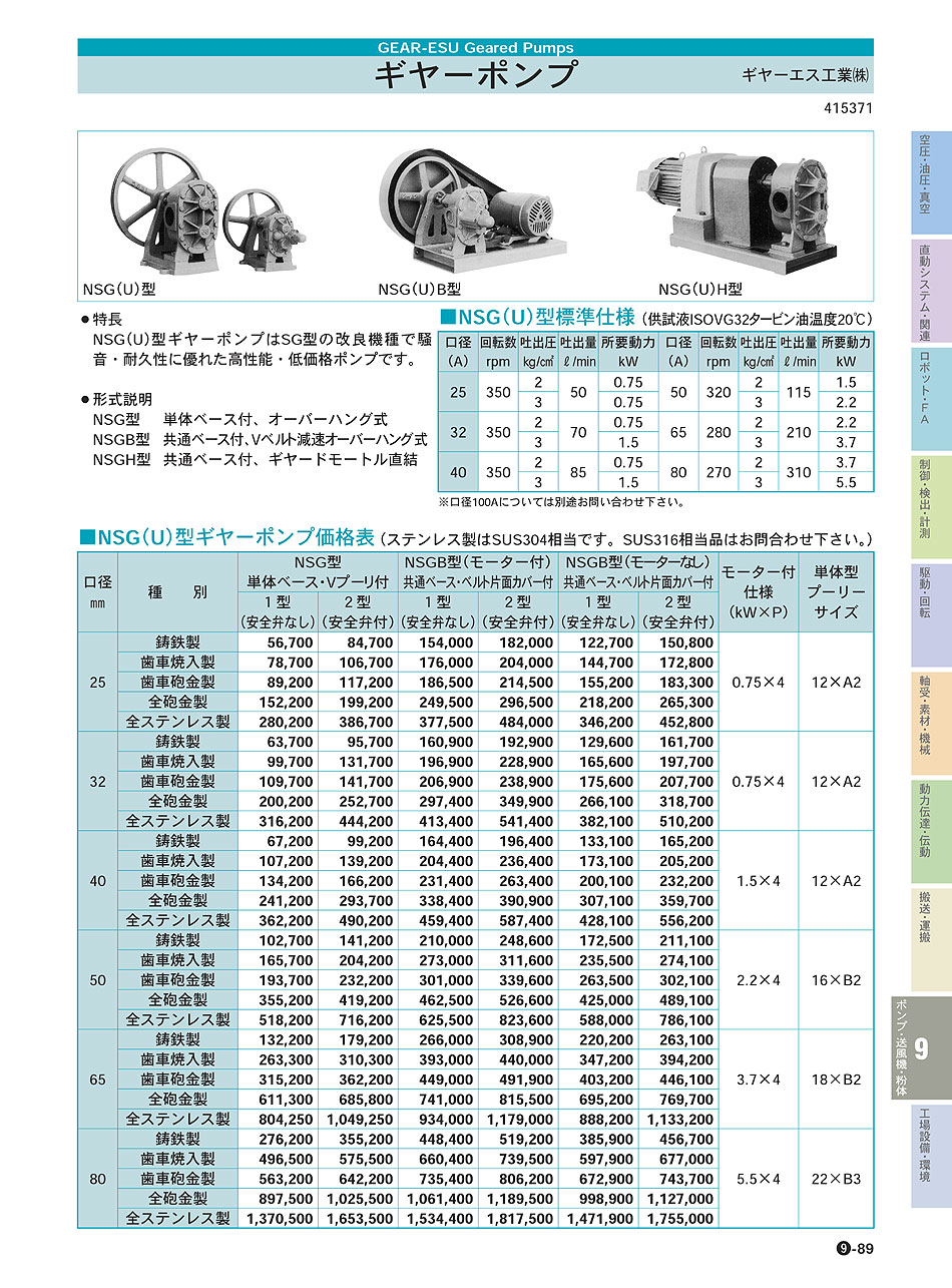 ギヤーエス工業(株)　ギヤーポンプ　ポンプ・送風機・粉体機器　P09-089　価格