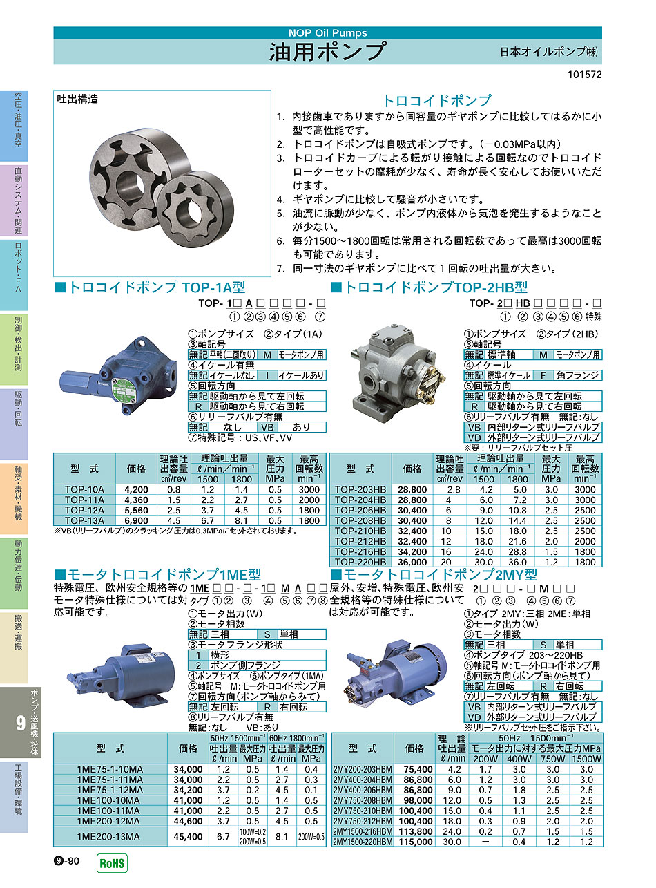 日本オイルポンプ(株)　油用ポンプ　ポンプ・送風機・粉体機器　P09-090　価格