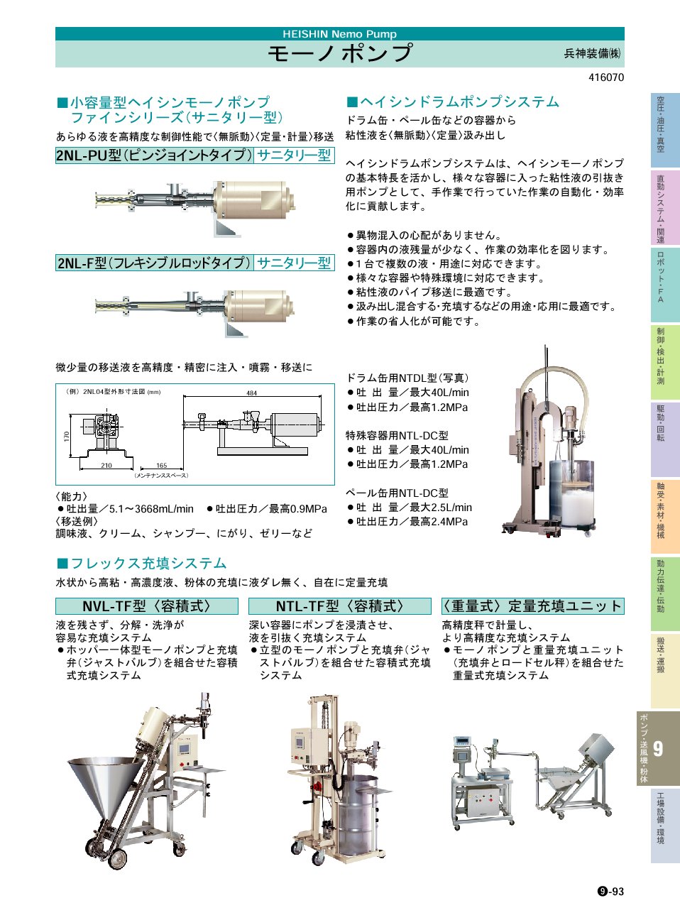 兵神装備(株)　モーノポンプ　ポンプ・送風機・粉体機器　P09-093　価格