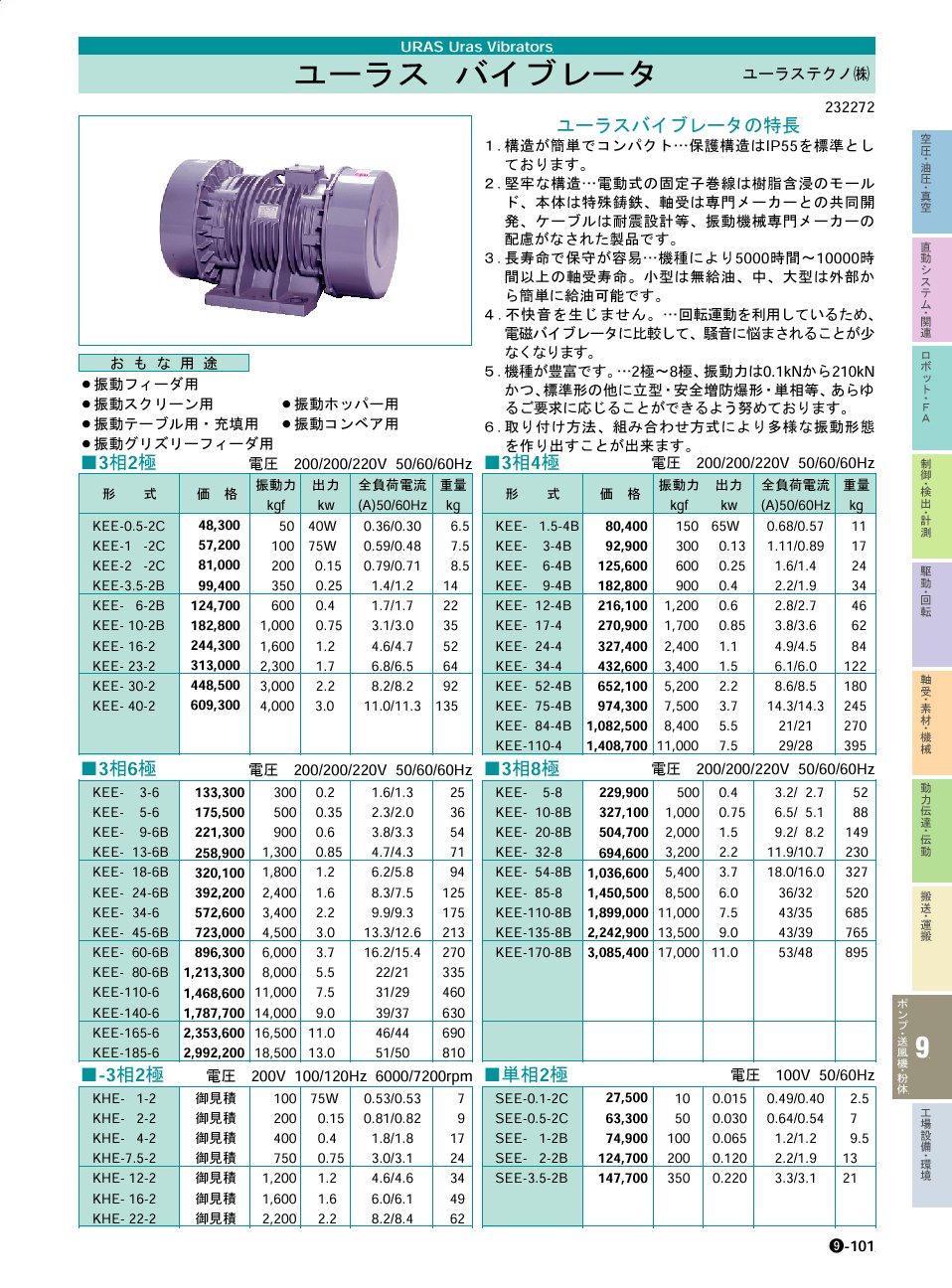 ユーラステクノ(株)　ユーラスバイブレータ　ポンプ・送風機・粉体機器　P09-101　価格