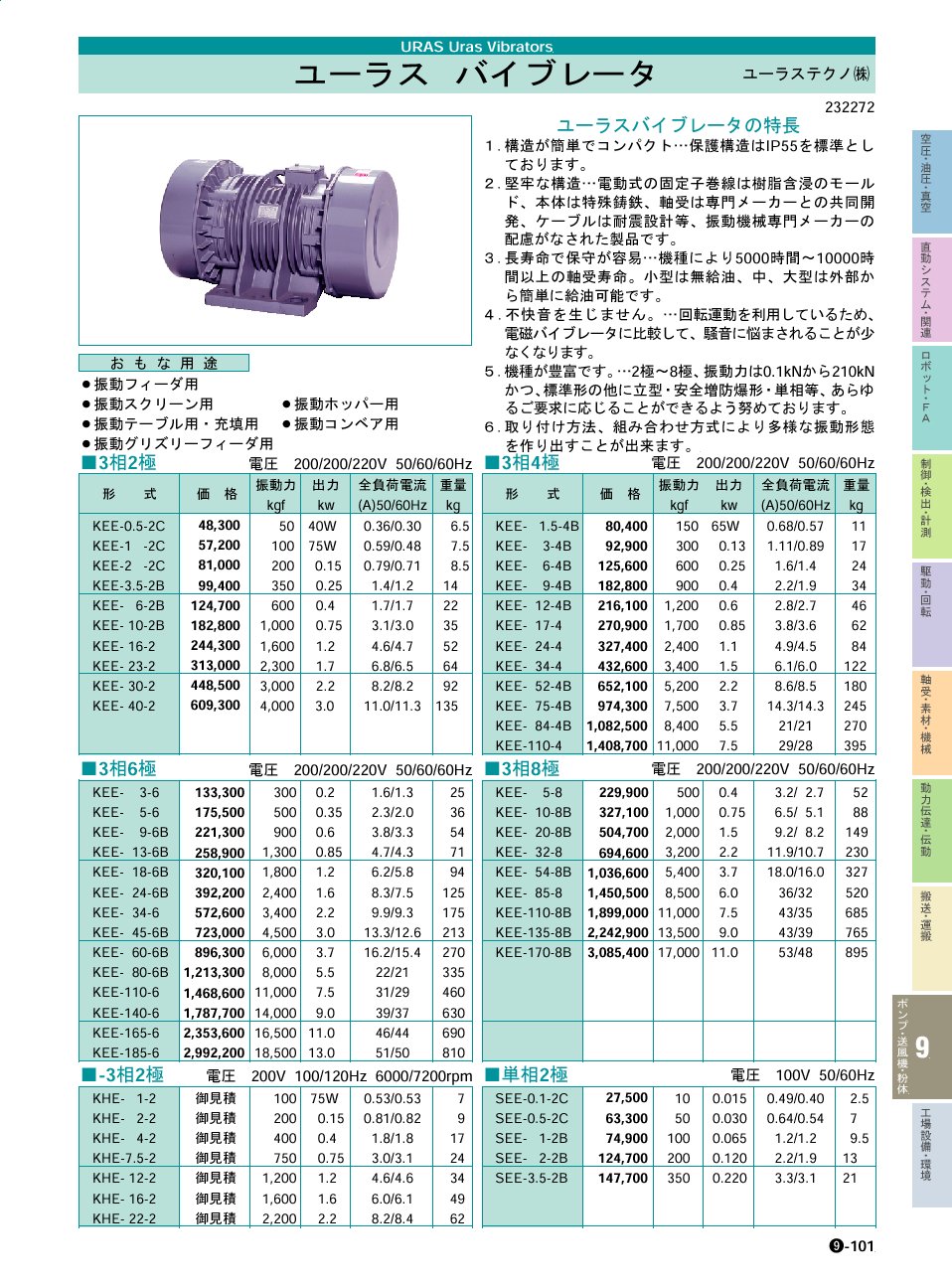 ユーラス ユーラスバイブレータ KEE-1.5-4B 200V