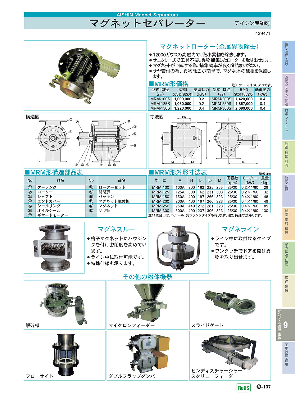 アイシン産業(株)　マグネットセパレーター　ポンプ・送風機・粉体機器　P09-107　価格