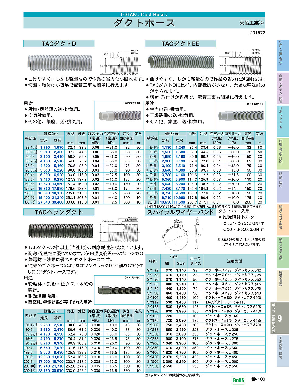 東拓工業(株) ダクトホース P09-109 ポンプ・送風機・粉体機器 価格