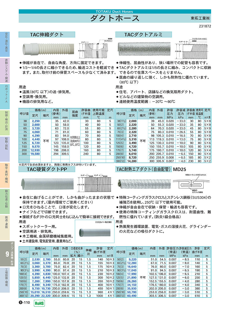 東拓工業(株) ダクトホース P09-110 ポンプ・送風機・粉体機器 価格