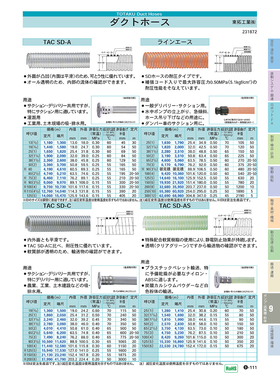 東拓工業(株) ダクトホース P09-111 ポンプ・送風機・粉体機器 価格