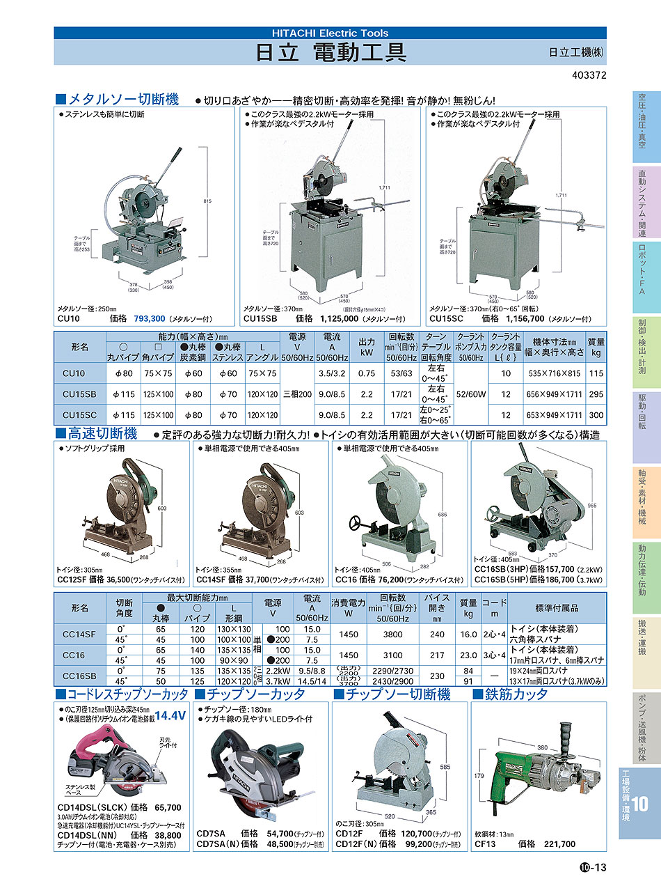 日立工機(株) 電動工具 P10-013　工場設備・環境機器 価格