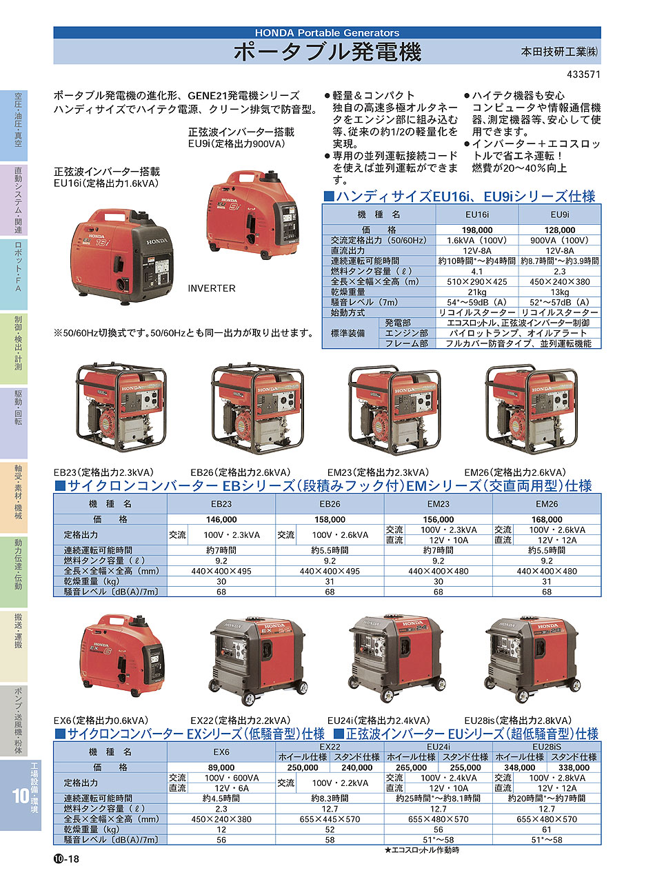 本田技研工業(株)　ポータブル発電機　工場設備・環境機器　P10-018　価格