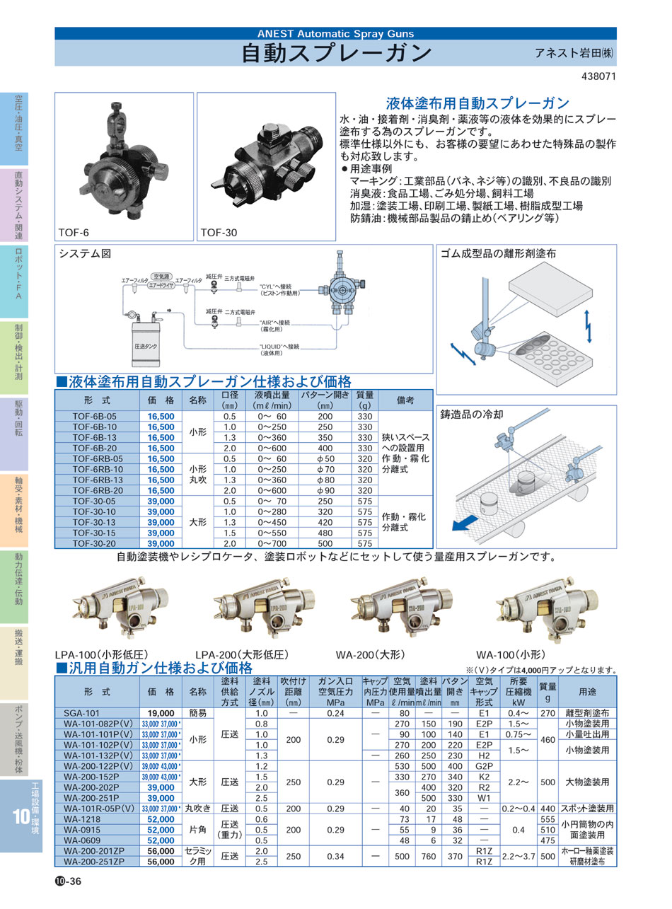 アネスト岩田(株)　自動スプレーガン　工場設備・環境機器　P10-036　価格