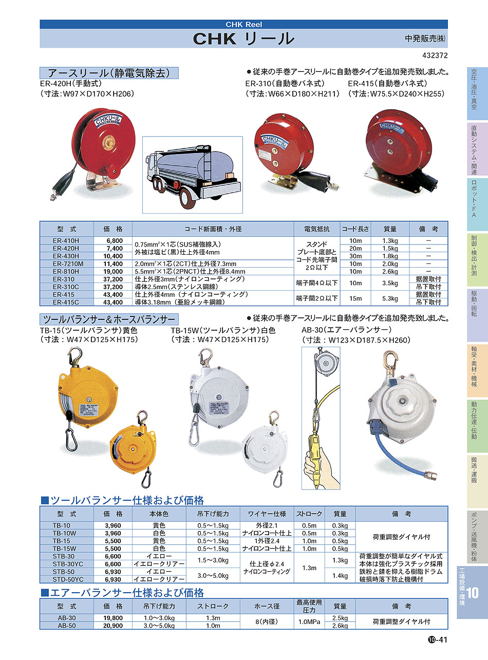 中発販売(株) リール P10-041 工場設備・環境機器 価格