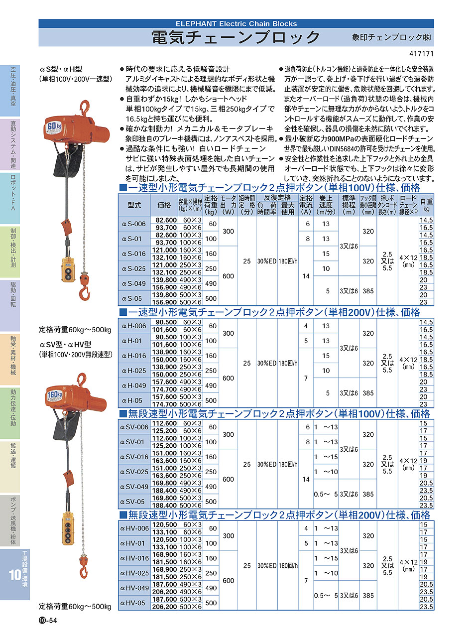 日本に 象印 ベータ型小型電気チェンブロック 定格荷重125KG 揚程6M 1台 BSK1260 象印チェンブロック