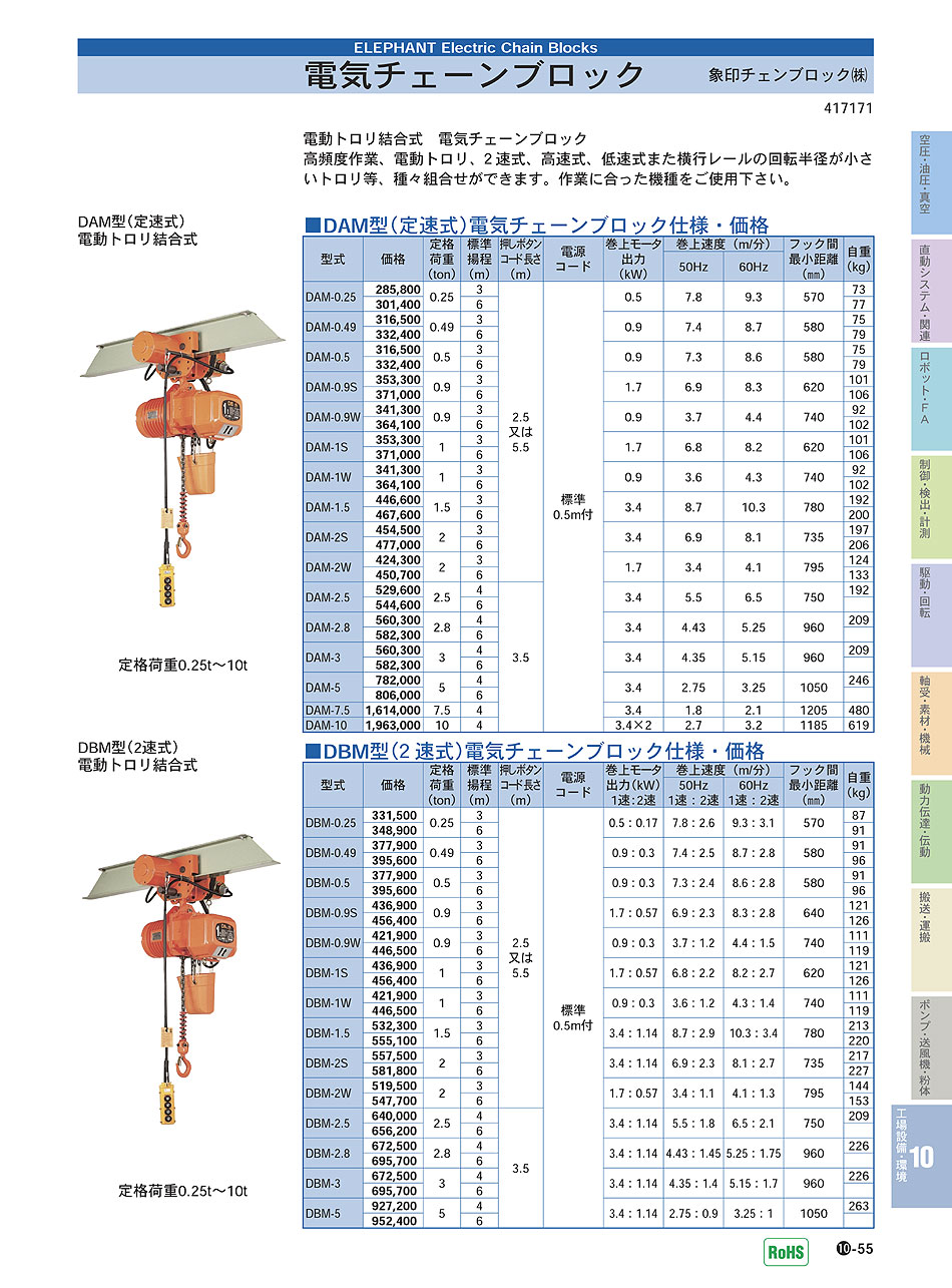 社外新品　ラジエター　三菱スーパーグレート　FU50 FU54 FU55　ME298223　ラジエーター　高品質　事前適合確認必要 - 4