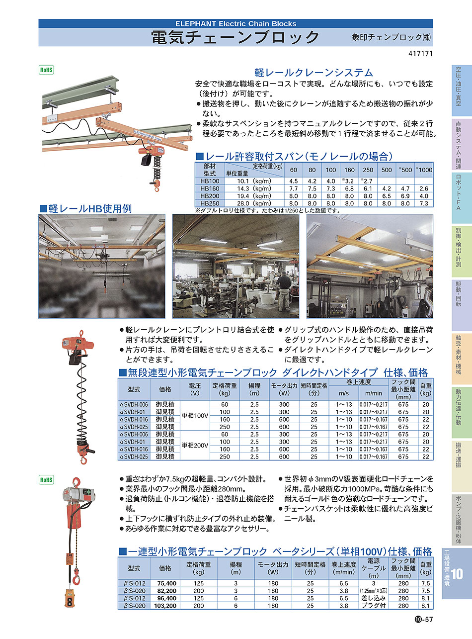 象印チェンブロック(株) 電気チェーンブロック　P10-057 工場設備・環境機器 価格
