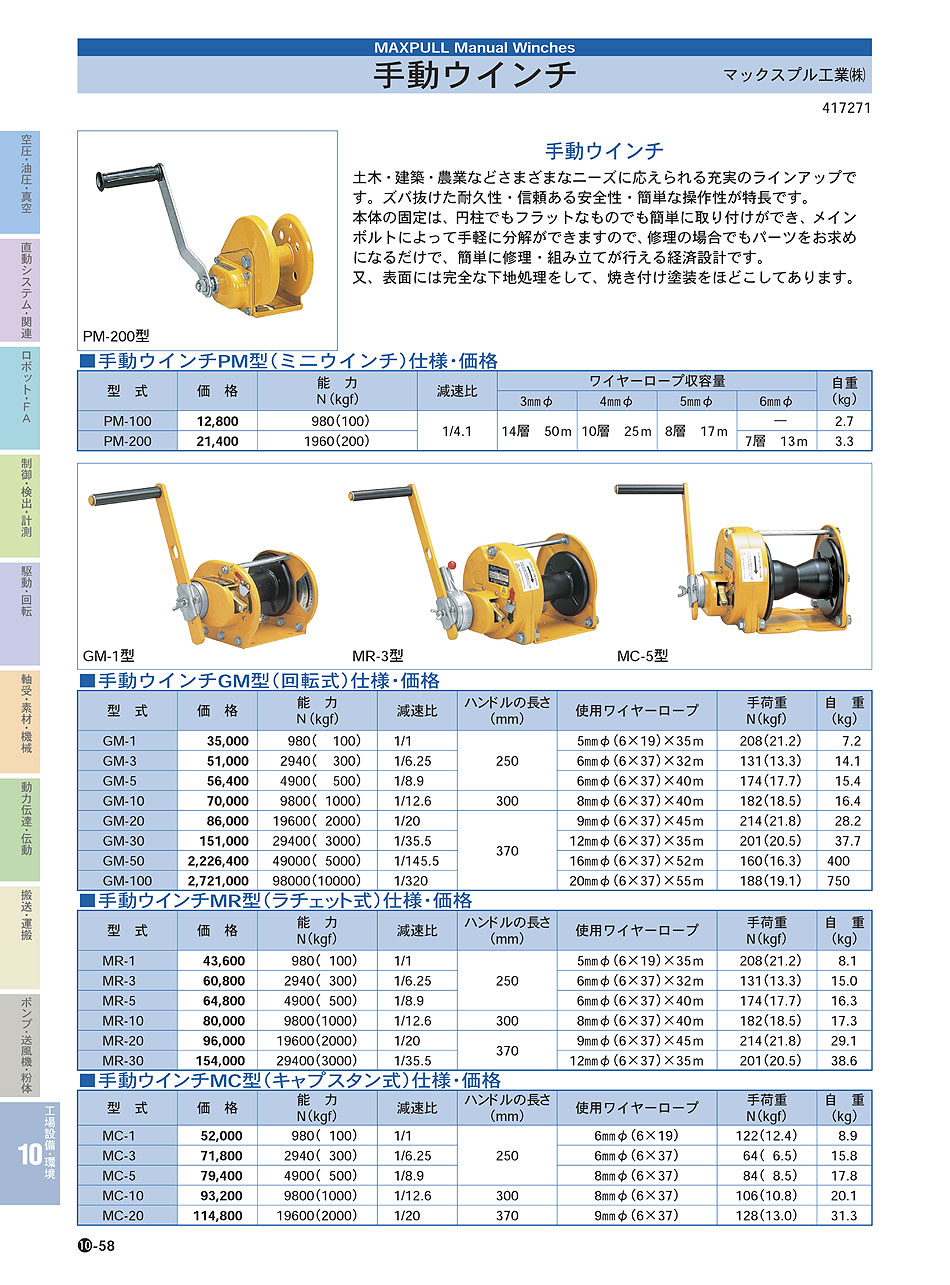 マックスプル工業(株)　手動ウインチ　工場設備・環境機器　P10-058　価格