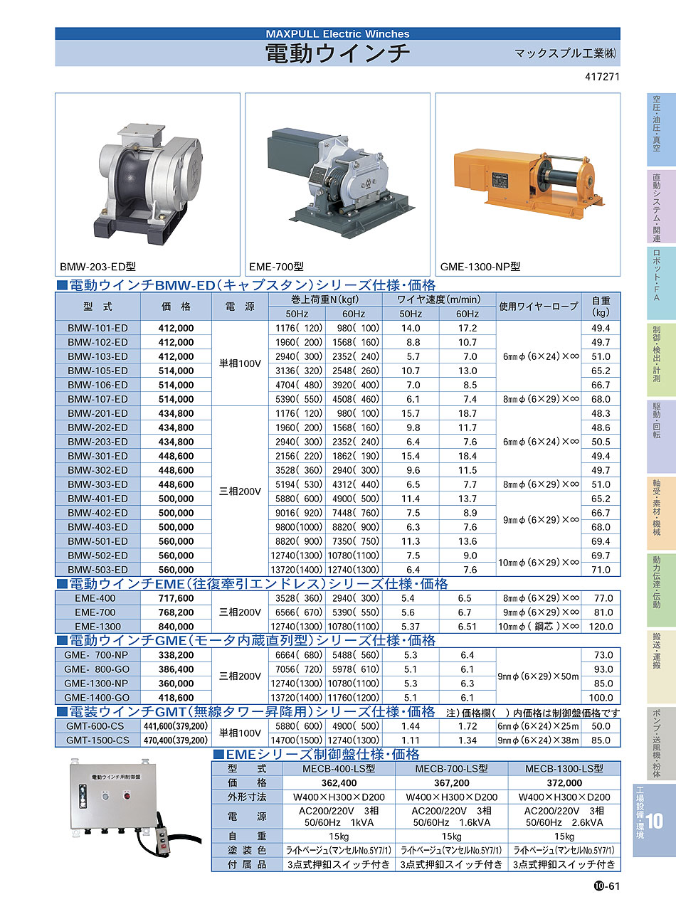 マックスプル工業(株)　電動ウインチ　工場設備・環境機器　P10-061　価格