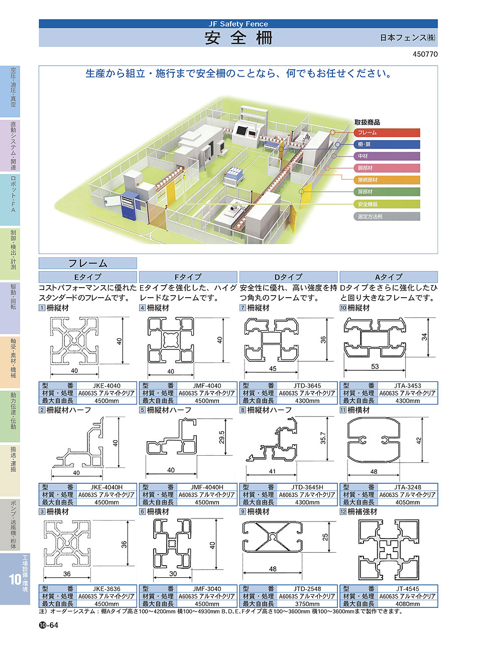 日本フェンス(株) 安全柵 フレーム P10-064 工場設備・環境機器 価格