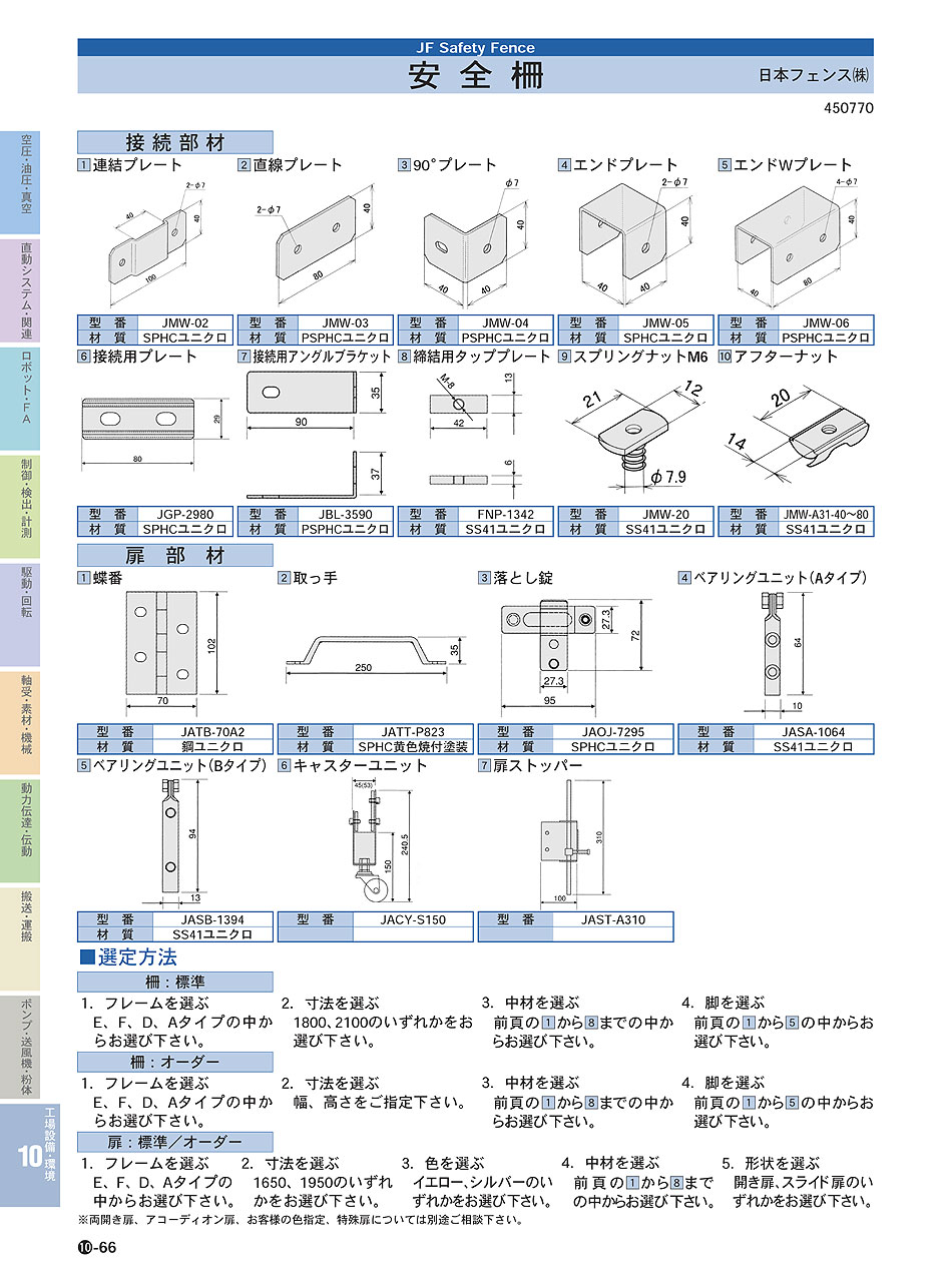 日本フェンス(株) 安全柵 接続部材 扉部材 P10-066 工場設備・環境機器 価格