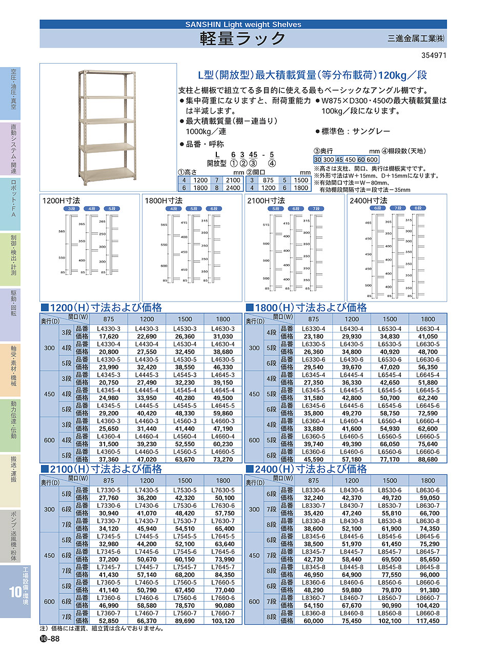 三進金属工業(株) 軽量ラック P10-088 工場設備・環境機器 価格 価格