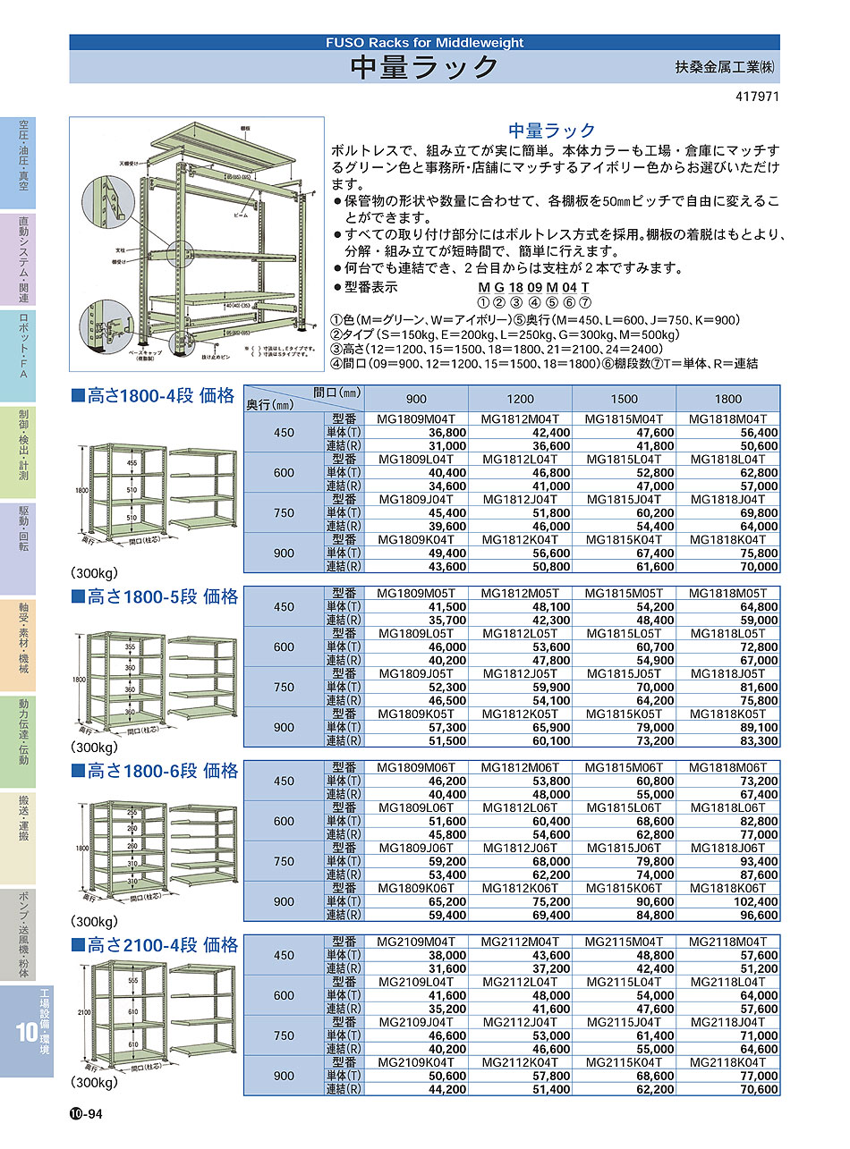 扶桑金属工業 中量ラック MM1515K04T 単連:単体タイプ 棚：4段(天板含む) 