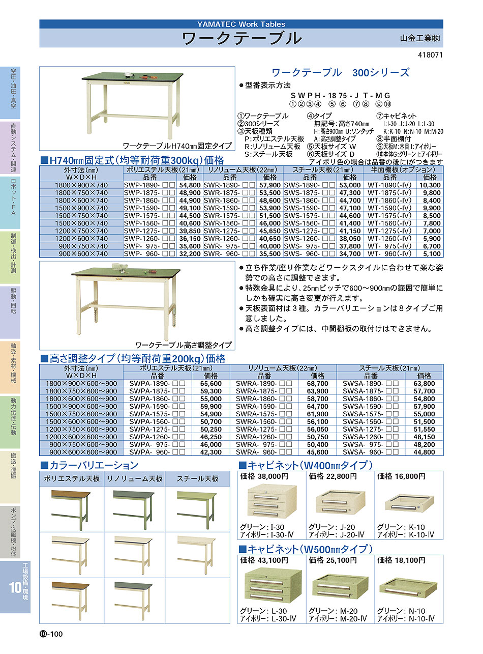 ワークテーブル｜山金工業(株)｜価格・形式・仕様・資料請求｜メカトロパーツ｜自動省力化機器総合カタログ｜メカトロネット