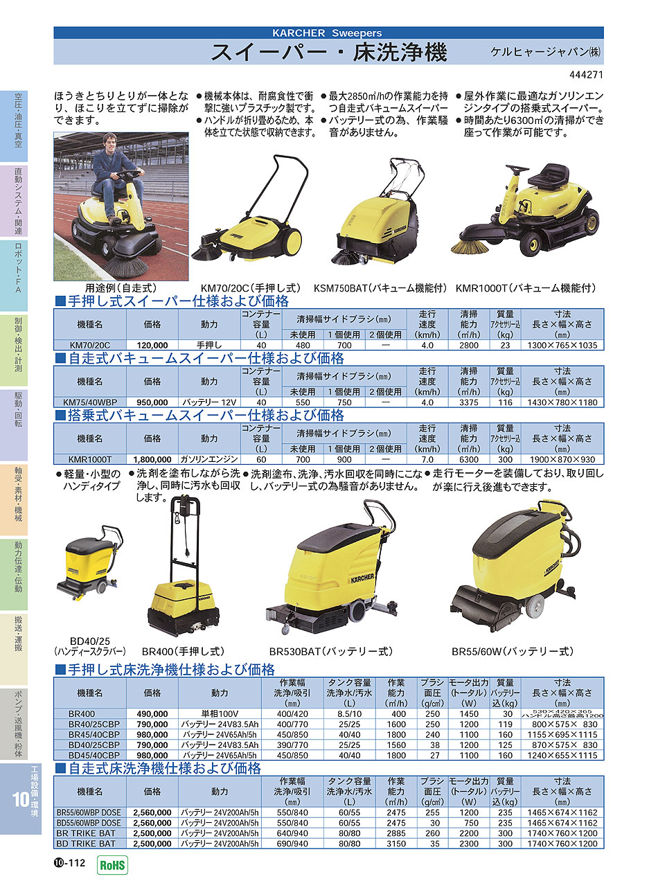 ケルヒャージャパン(株)　スィーパー・床洗浄機　工場設備・環境機器　P10-112　価格