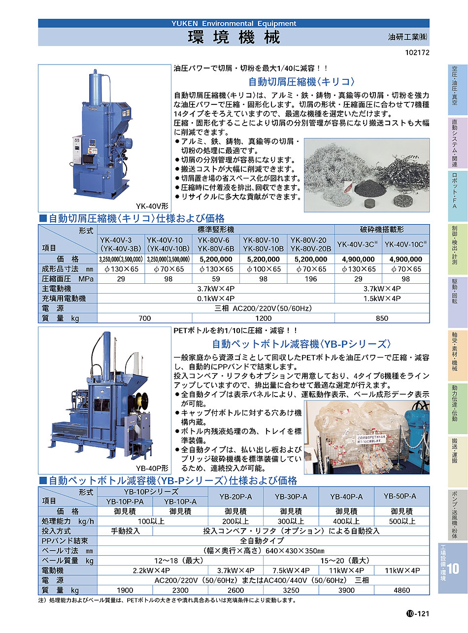 油研工業(株)　環境機械　切屑圧縮機　ペットボトル減容機　工場設備・環境機器　P10-121　価格