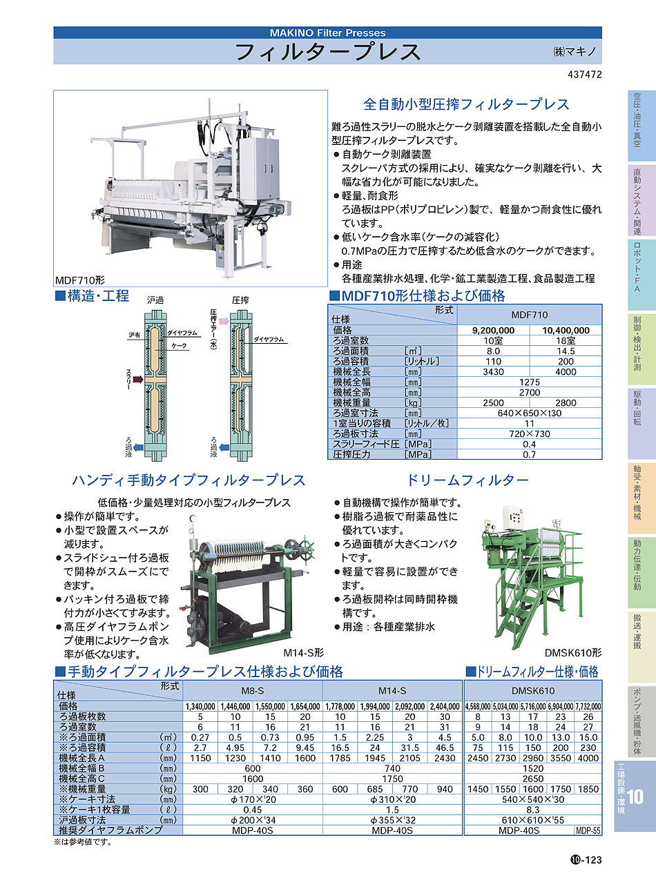 (株)マキノ　フィルタープレス　工場設備・環境機器　P10-123　価格