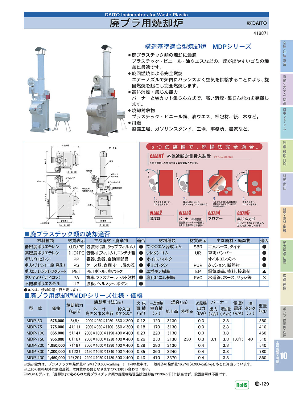 (株)DAITO　廃プラ用焼却炉　工場設備・環境機器　P10-129　価格